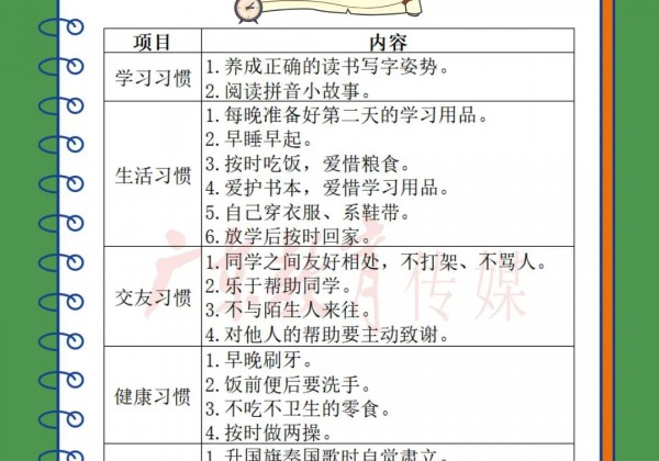 新学期，先抓习惯，再谈成绩！1-9年级学生好习惯培养指南！
