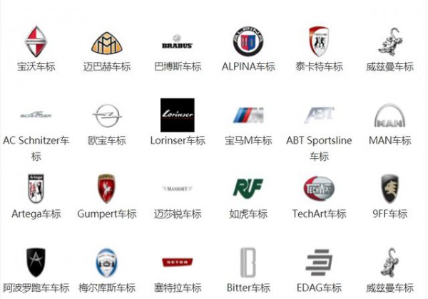 车标志识别图片大全图片，各种汽车品牌标志大全