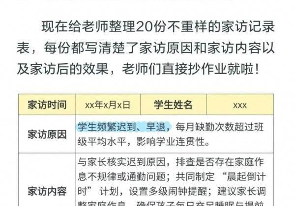 20份不重样的家访记录表