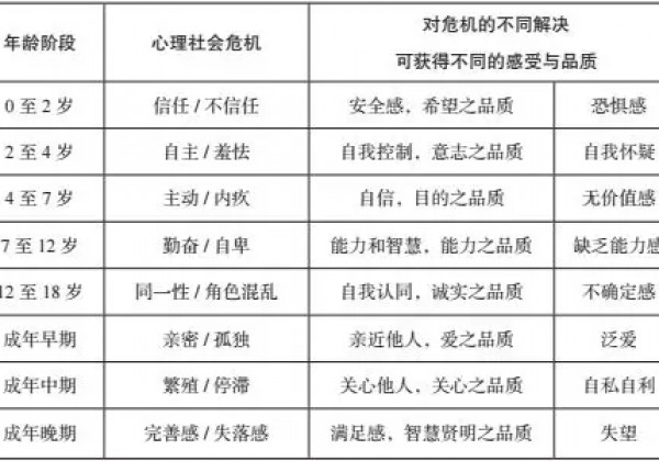 亲子精选电影片单，陪伴孩子成长的每一步！（全49部，可直接观看）