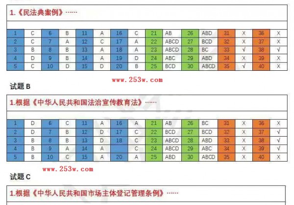 教师网上各类培训学习的快速学习方法大全（2026年广东学法速刷方法【附参考答案】，其他将持续更新，敬请关注）